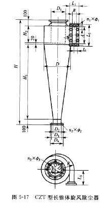 CZT型長錐體旋風(fēng)除塵器
